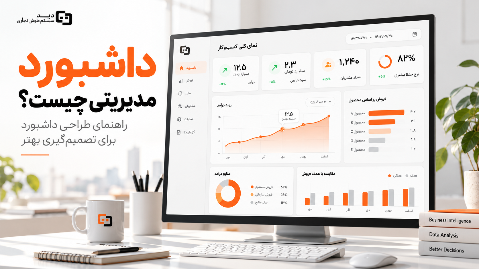 نمونه داشبورد مدیریتی برای بررسی درآمد، سودآوری، فروش و حفظ مشتریان