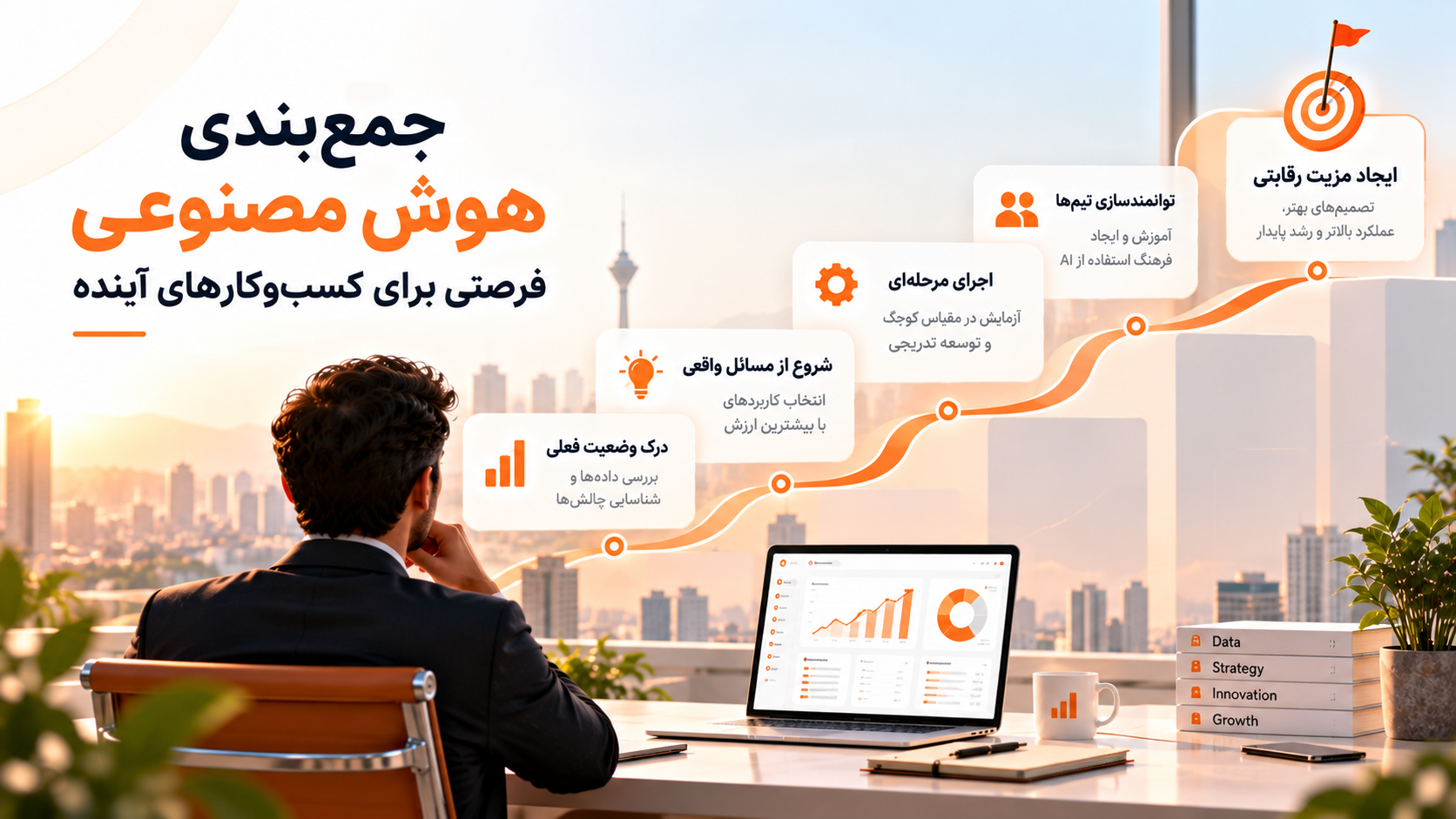 جمعبندی هوش مصنوعی در کسبوکار؛ شروع از مسائل واقعی، اجرای مرحلهای، توانمندسازی تیمها و ایجاد مزیت رقابتی