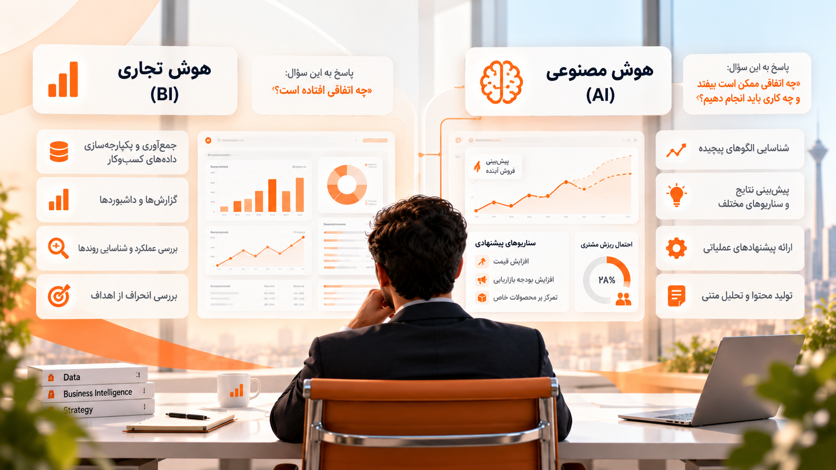 تصویر چهارم هوش مصنوعی