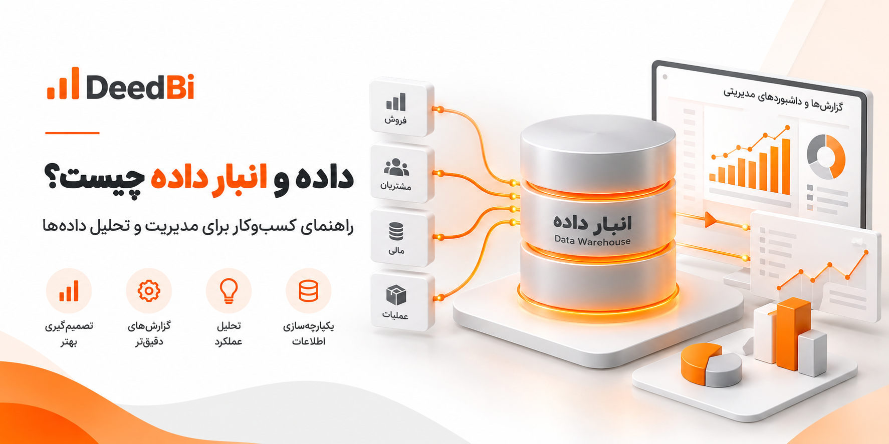 انبار داده (Data Warehouse)؛ یکپارچه‌سازی داده‌های فروش، مشتریان، مالی و عملیات برای تهیه گزارش‌های مدیریتی و تحلیل عملکرد کسب‌وکار