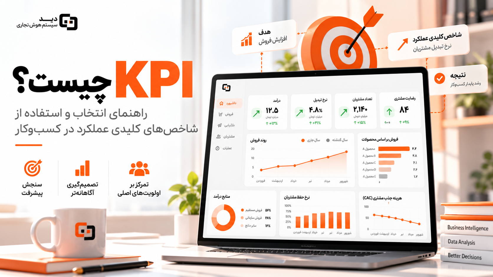 KPI  جیست ؟