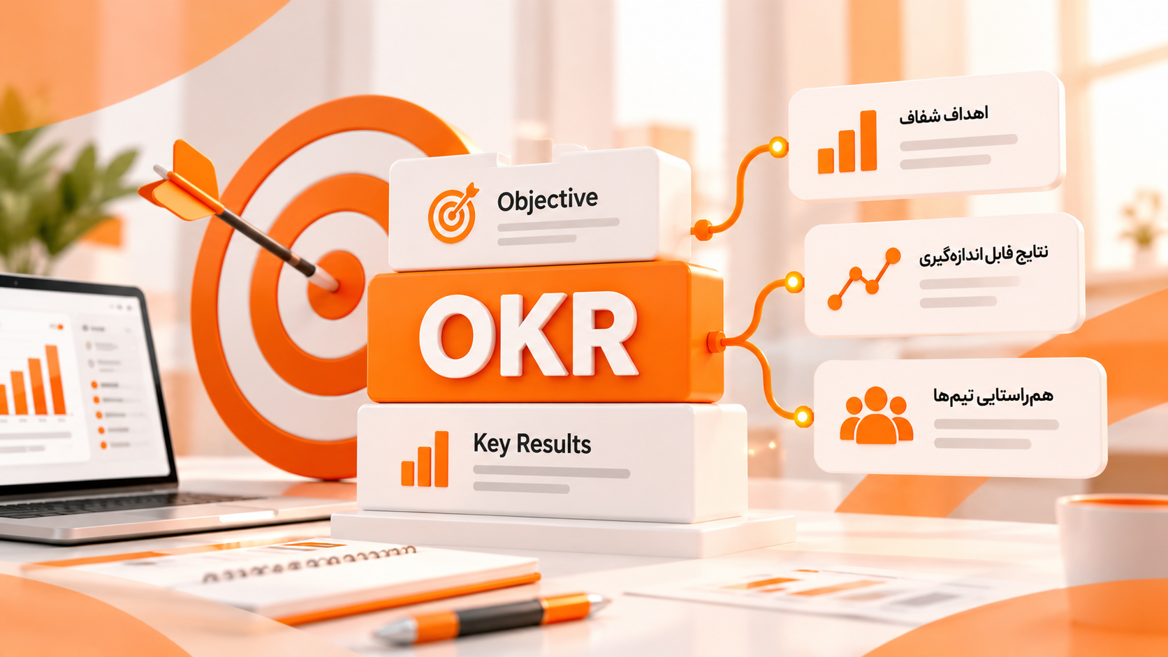 OKR چیست؟ راهنمای هدف‌گذاری و هم‌راستایی در کسب‌وکار